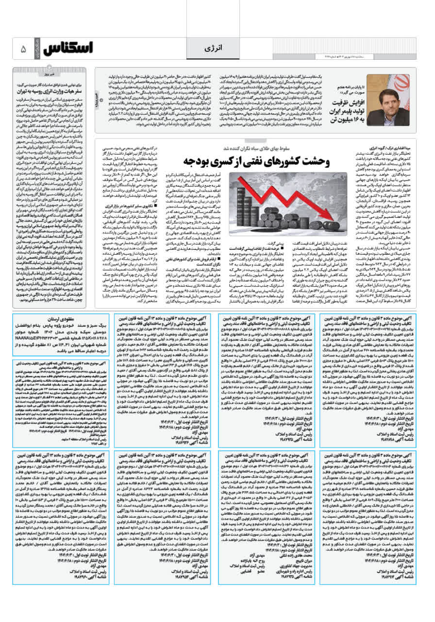 شماره 2191 ص5 1404/06/18
