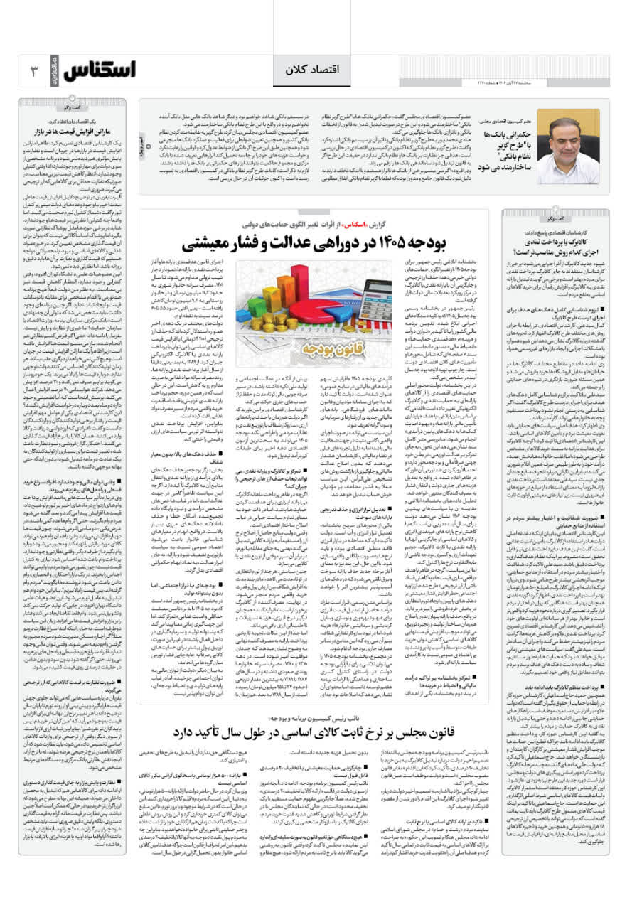 شماره 2240 ص3 1404/08/27